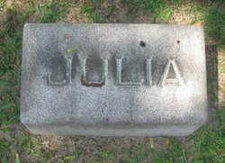 Julia Turner “Julie” <I>Cooke</I> Sharpe 