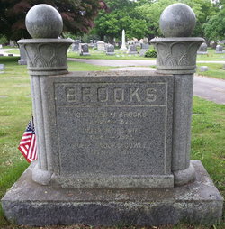 Charles H. Brooks Jr.