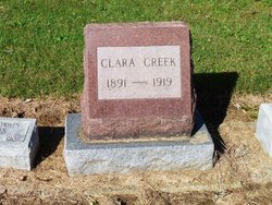 Clara <I>Irwin</I> Creek 