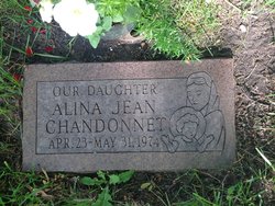 Alina Jean Chandonnet 