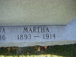 Martha Miller 