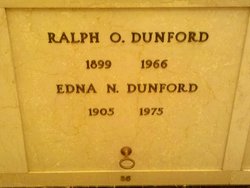 Ralph Osmond Dunford 
