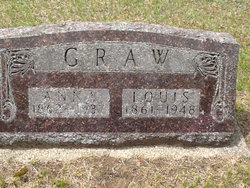 Louis Graw 