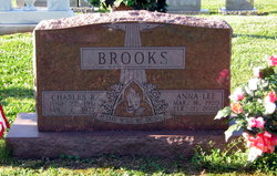 Charles R. Brooks 
