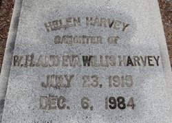 Helen Harvey 