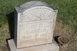 Arthur Tellez Garcia 