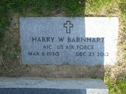 Harry William Barnhart 