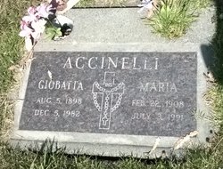 Giobatta Accinelli 