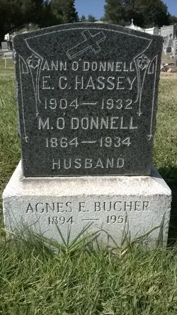 Agnes E. Bucher 