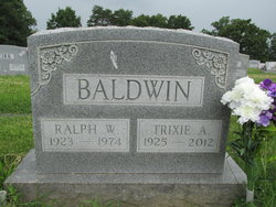 Trixie Anna <I>Cain</I> Baldwin 
