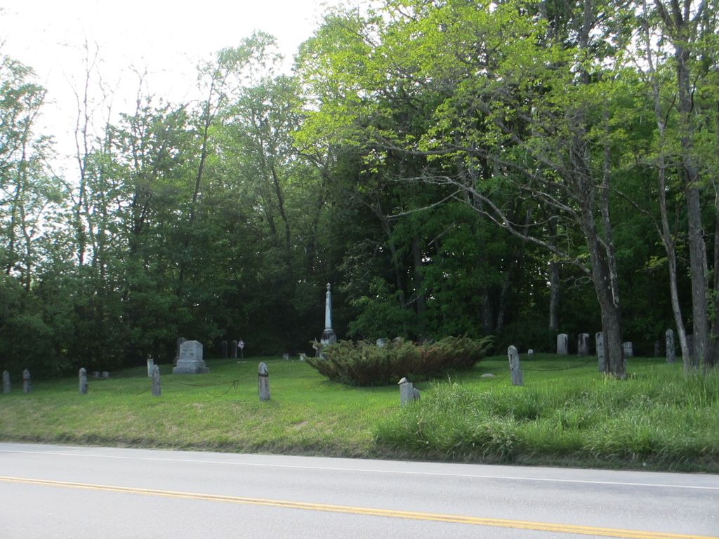 Winslow-Genthner Cemetery