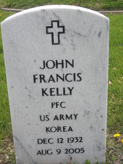 John Francis Kelly 