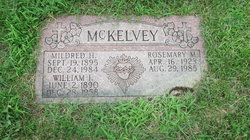 William Irl McKelvey 