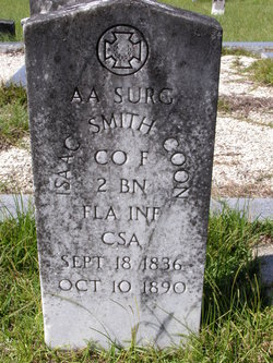 Dr Isaac Smith Coon 