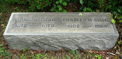 Charles Holton Craig 