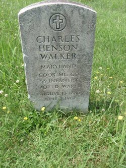 Charles Henson Walker 