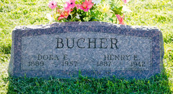 Henry Emanual Bucher 