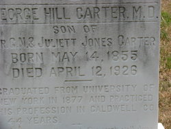Dr George Hill Carter 