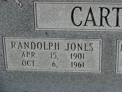 Randolph Jones Carter 