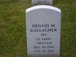 Dennis M. Gallagher 