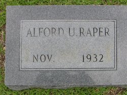 Alford Urin Raper 