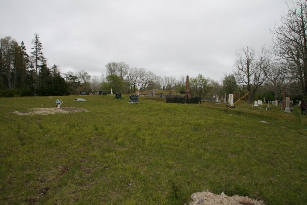 Lockeport Cemetery