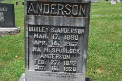 Burley S. Anderson 