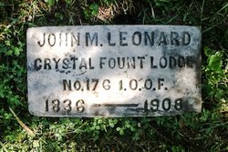 John Wyckoff Leonard 