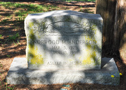 Norwood Morris Anderson 