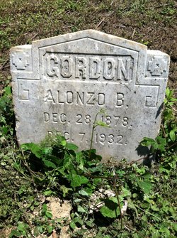 Alonzo B. Gordon 