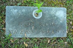 Isabel Bacon 
