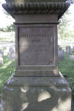 Milton Hubbard 