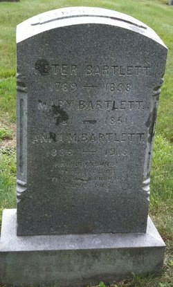 Anna M. Bartlett 