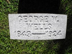 George Washington Wells 