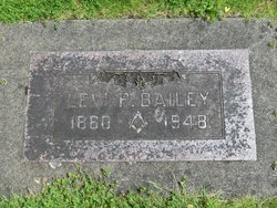 Levi P. Bailey 