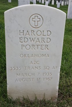 Harold Edward Porter 