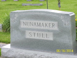 Bud P. Nunamaker 