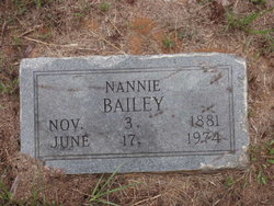 Nannie <I>Gill</I> Bailey 