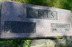 Harry Thomas Wells 