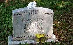 Mary Joy Gunter 