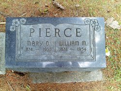 William Mathew Pierce 