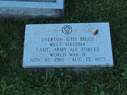Overton Otis Biggs 