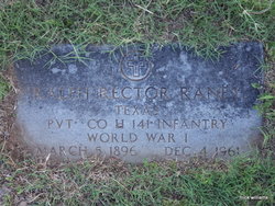 Ralph Rector Raney 