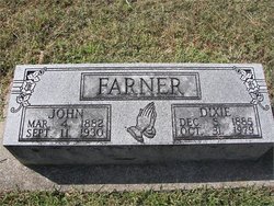 Dixie <I>Laffoon</I> Farner 