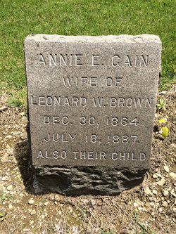 Annie E <I>Gain</I> Brown 