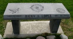 Ricky Anthony Lopez 