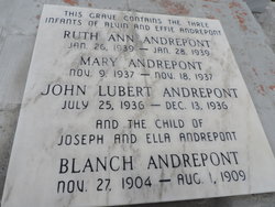 John Lubert Andrepont 
