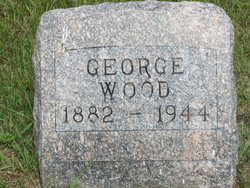 George Wood 