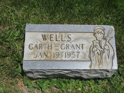 Garth Wells 