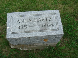 Anna Hartz 